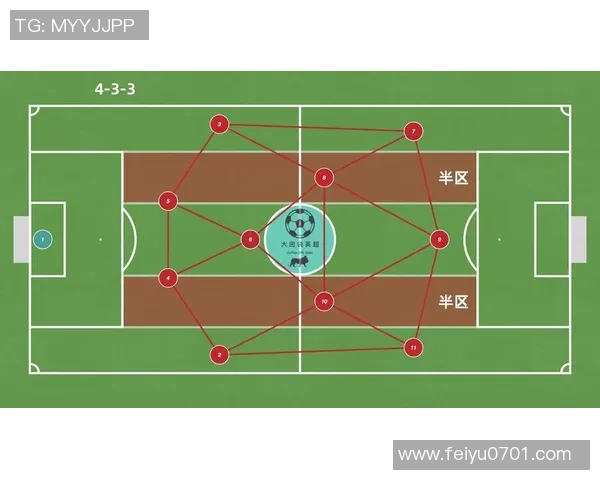 广州足球队总决赛战术分析与表现评估全面解读