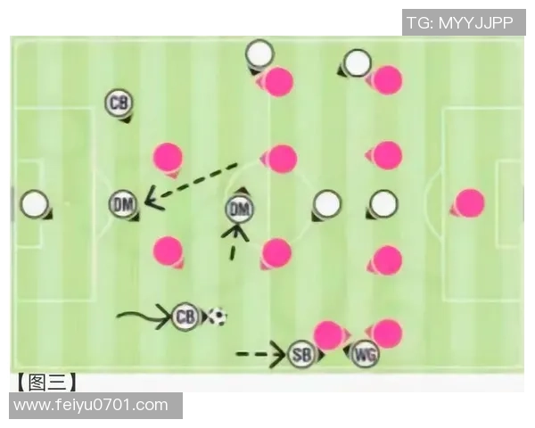 深入分析成都足球队盯防战术的特点与应用策略
