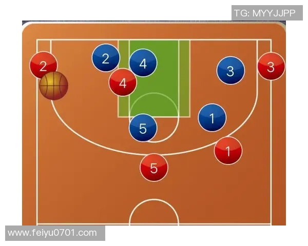 羽毛球深度：解密上海羽毛球队的包夹